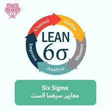 Lean Six Sigma - Yellow and Green Belt