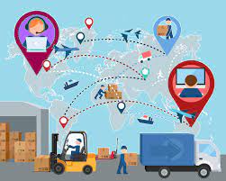 Logistics activities and supply chain management